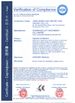Chiny Shandong Lift Machinery Co.,Ltd Certyfikaty