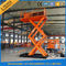 Low Profile Lift Table Hydraulic Scissor Lift Table / Material Handling Lifts